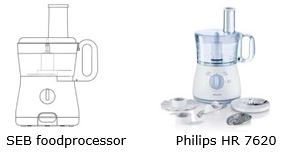 Design infringement – Technical function - SEB vs Philips foodprocessor